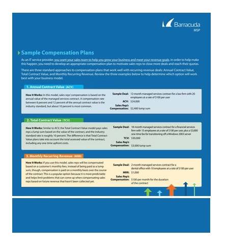 Simple Salary Planning Template