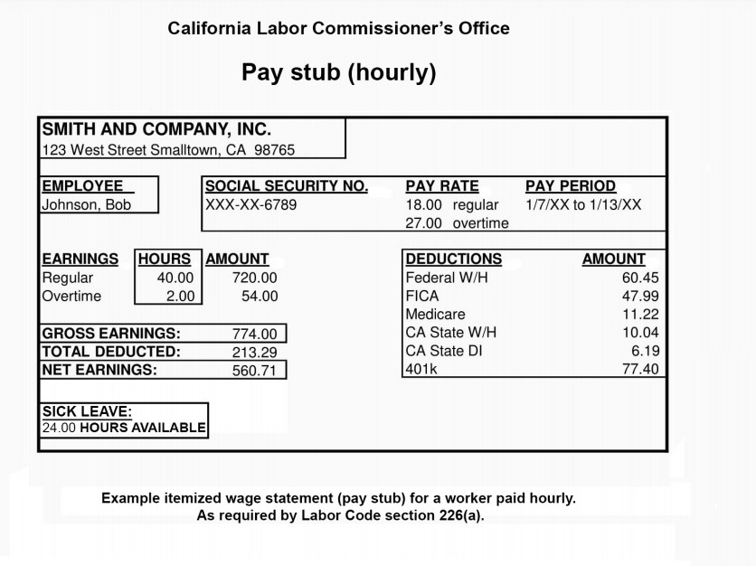 Hourly Pay Stub Template